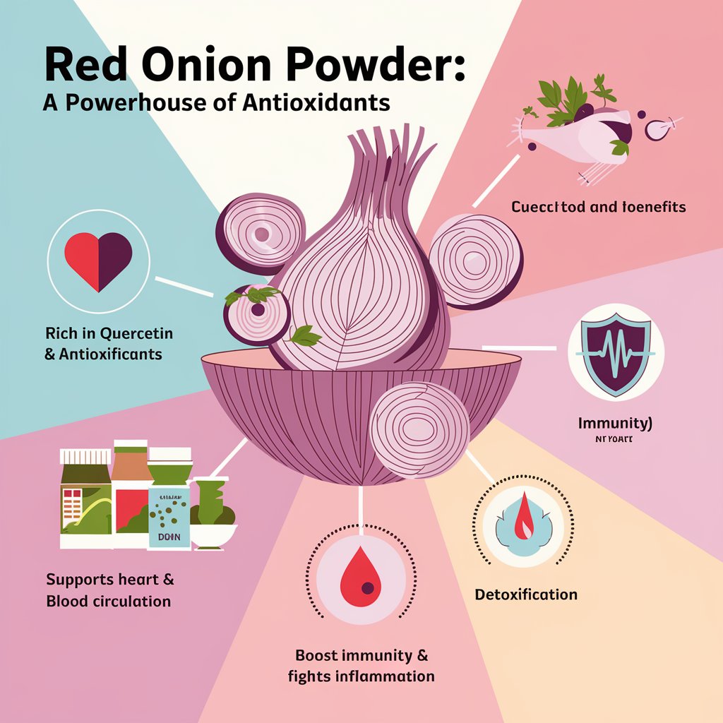Red Onion Powder view 3
